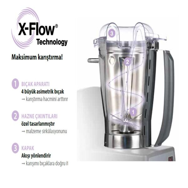Robot Coupe BL 3 Paslanmaz Çelik Hazneli Profesyonel Mutfak Blender, 3 L, 1100 W