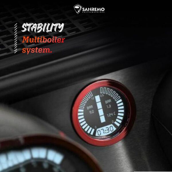 Sanremo Racer Naked Multiboiler Tam Otomatik Espresso Kahve Makinesi, 2 Gruplu